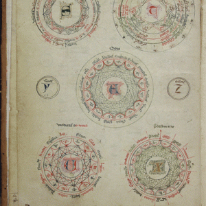 Figures A S T V X Y i Z de l’Art demostrativa. Procedència: manuscrit VI 200 de la Biblioteca Marciana de Venècia.