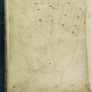 Mà mnemotècnica amb l’alfabet de l’Art demostrativa. Procedència: manuscrit VI 200 de la Biblioteca Marciana de Venècia.