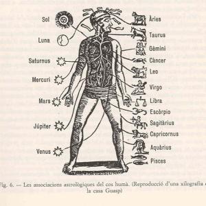 Les parts del cos humà i la influència dels astres segons Pring-Mill, Estudis sobre Ramon Llull.